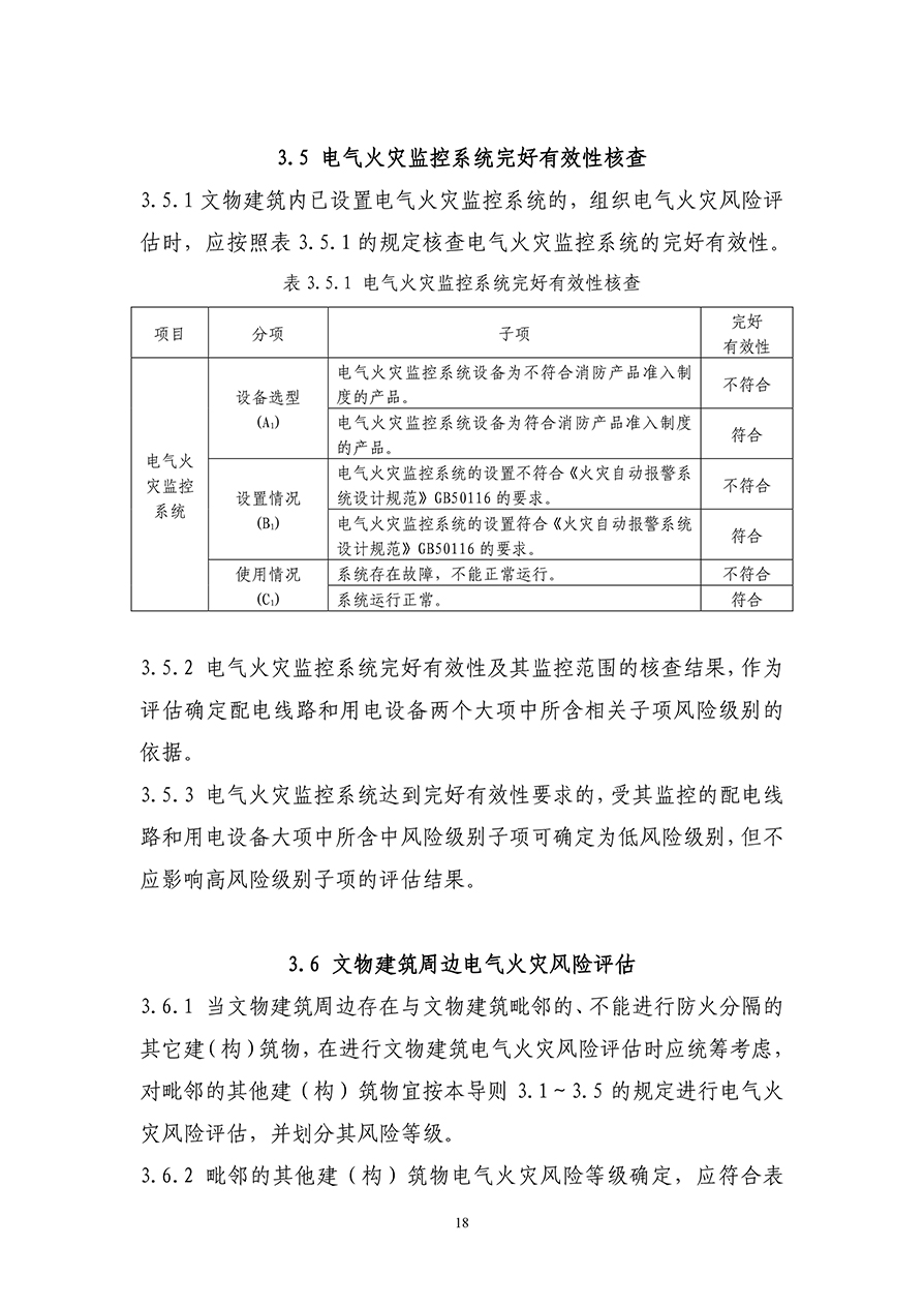 關(guān)于加強(qiáng)文物建筑電氣防火工作的通知 -21.jpg