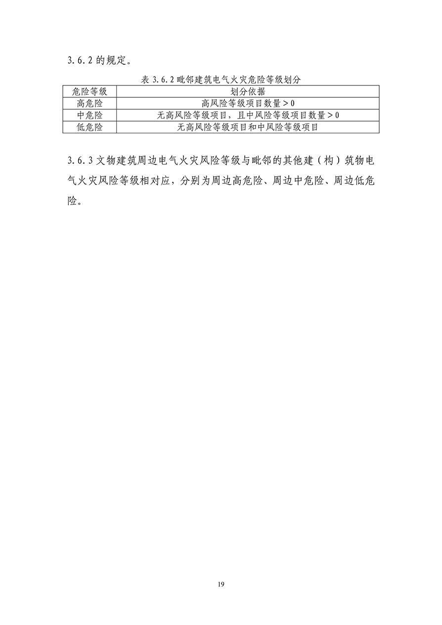 關(guān)于加強(qiáng)文物建筑電氣防火工作的通知 -22.jpg