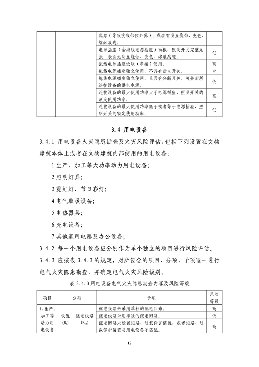 關(guān)于加強(qiáng)文物建筑電氣防火工作的通知 -15.jpg