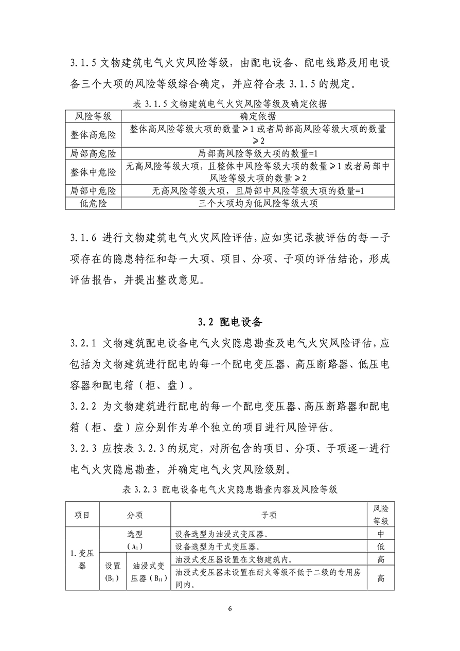 關(guān)于加強(qiáng)文物建筑電氣防火工作的通知 -9.jpg