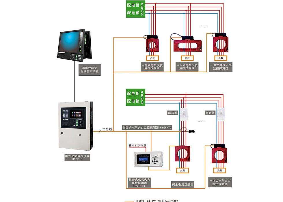 [電氣火災(zāi)監(jiān)控系統(tǒng)廠家]電氣火災(zāi)監(jiān)控系統(tǒng)是否具有報警功能？